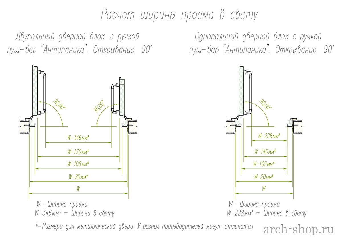 ширина прохода между домами (100) фото